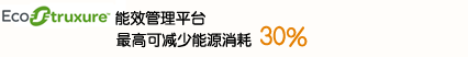 EcoStruxureЧƽ̨