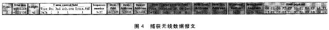 Packet Sniffer for CC2430捕獲空中的無線數據報文