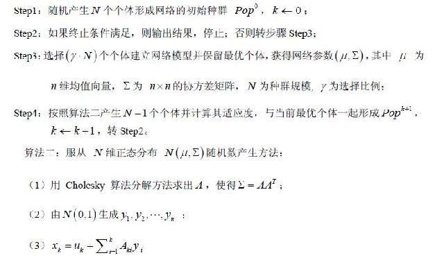 算法步驟