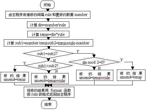 自动化生产系统设计 1218077128156_3.jpg