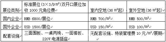2012第十四届中国国际工控自动化及仪器仪表(济南)展览会(图1) 2012第十四届中国国际工控自动化及仪器仪表(济南)展览会(图1)