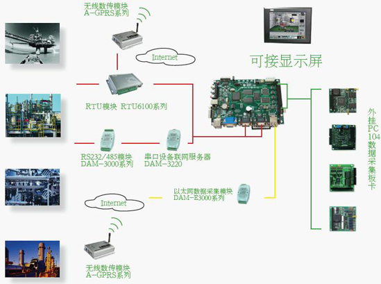 数据采集管理系统 1196906271671_1.jpg