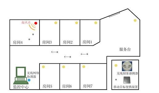 点击打开新窗口