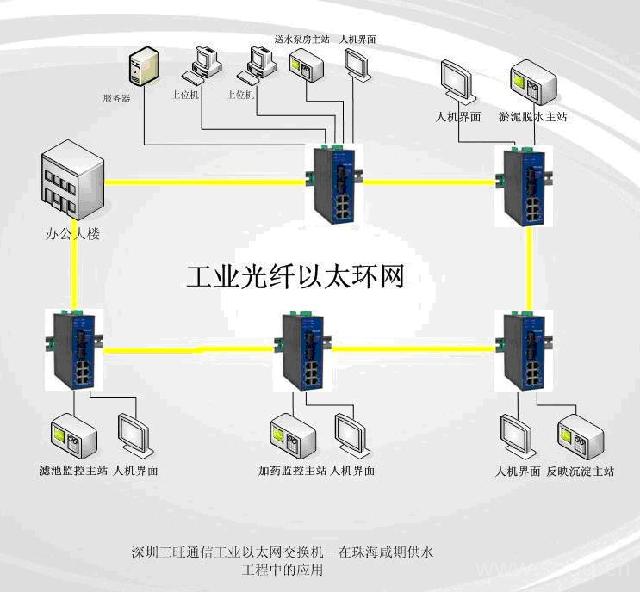 收入证明_三旺通信 收入(3)