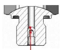 Gems 3200压力变送器在工程机械的应用