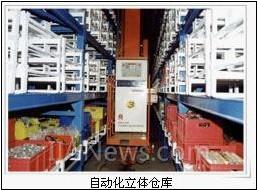 PAC产品在立体仓储中的应用