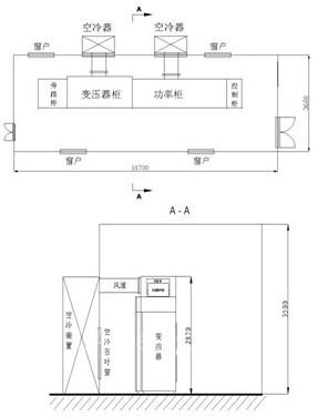 两种不同冷却方式在高压变频应用中的对比分析