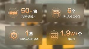 STRP方案实战首秀!海康机器人携手华润医药开启医药流通智能高效新时代