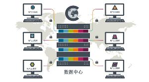 西门子 × 北京寰球:25%人工时这样省下来