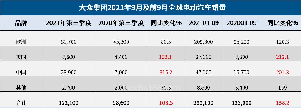 德系三大豪车_德系车_金币车德系
