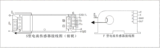 交流电流传感器