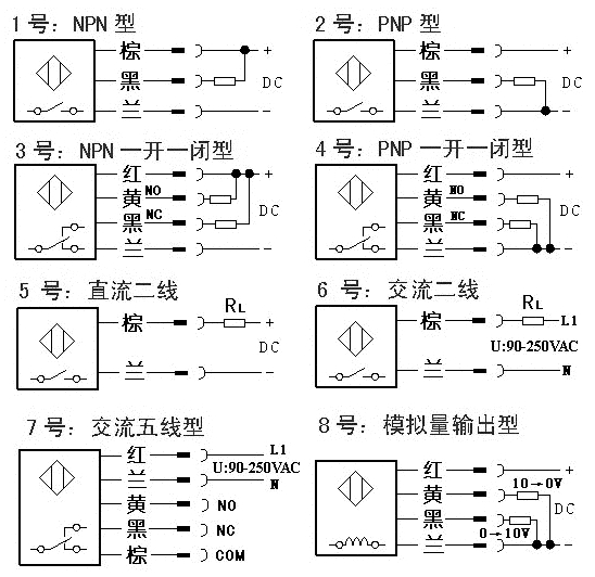 开关 瀛来机电 lj12-2b 圆柱型电感式接近开关 > 参数   接线方式: 见